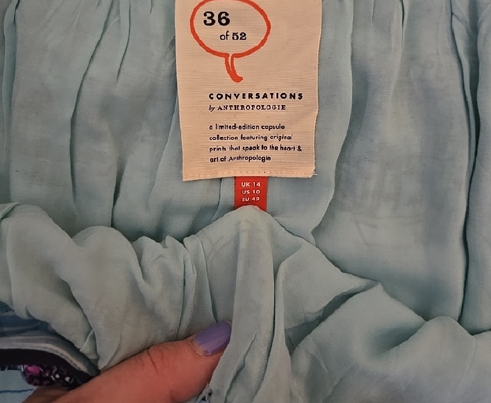 Anthropologie Conversations 36 Of 52 - Picture 2 of 4